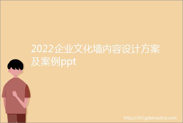 2022企业文化墙内容设计方案及案例ppt